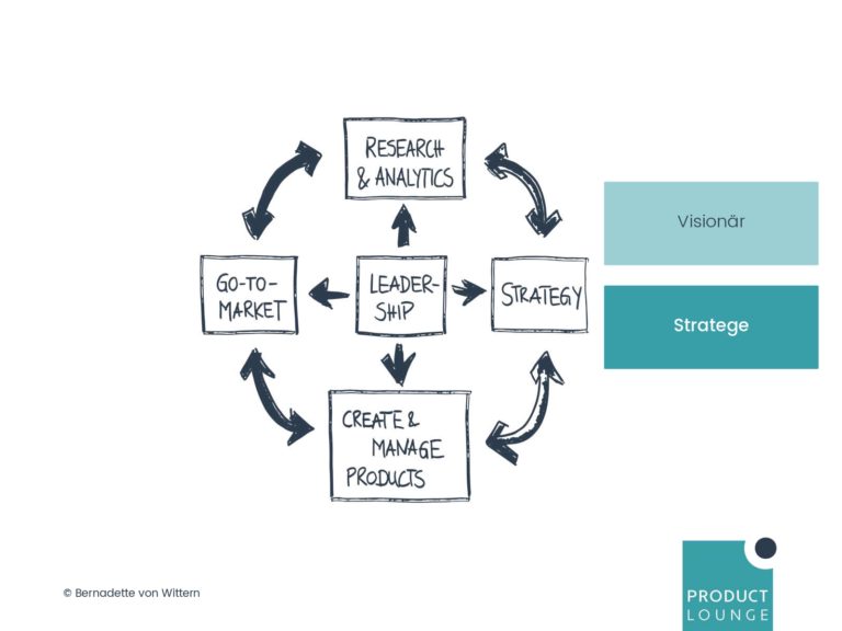 PM UPGREAT Session 4 10 Impact Mapping_page-0002