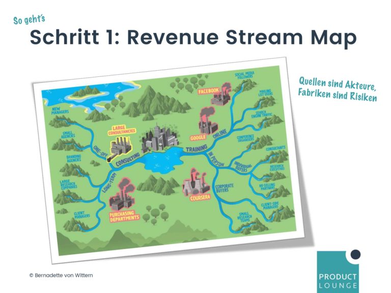 PM UPGREAT Session 4 10 Impact Mapping_page-0016