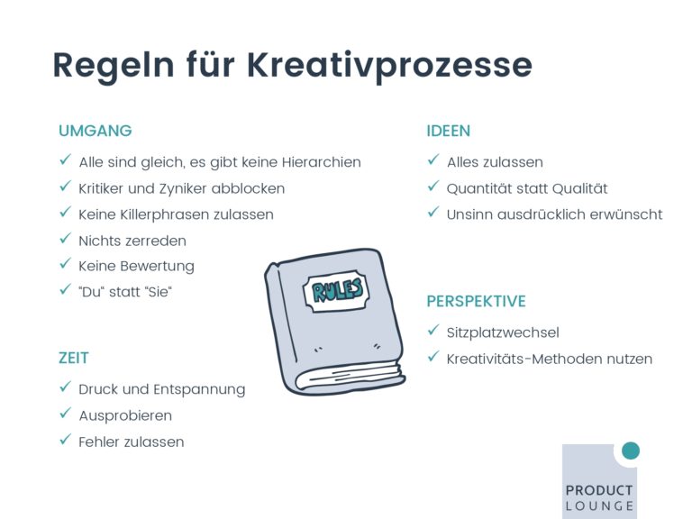 PM-UPGREAT-Session-5-06-Kreativitaet-im-PM-Alltag_page-0007