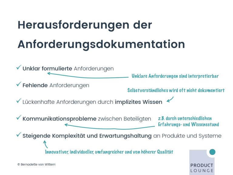 PM UPGREAT Session 6 03 Anforderungen beschreiben mit Requirement Engineering_page-0005