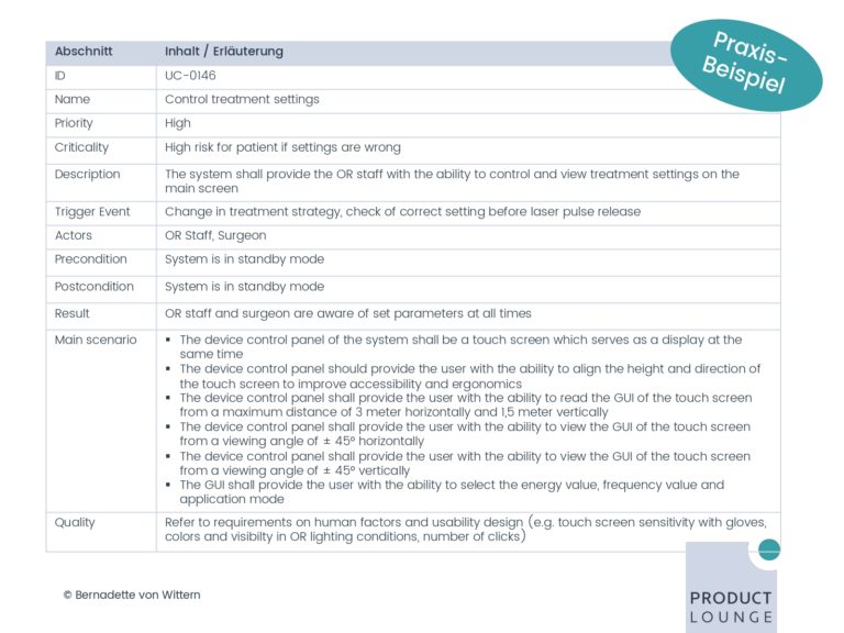 PM UPGREAT Session 6 03 Anforderungen beschreiben mit Requirement Engineering_page-0015