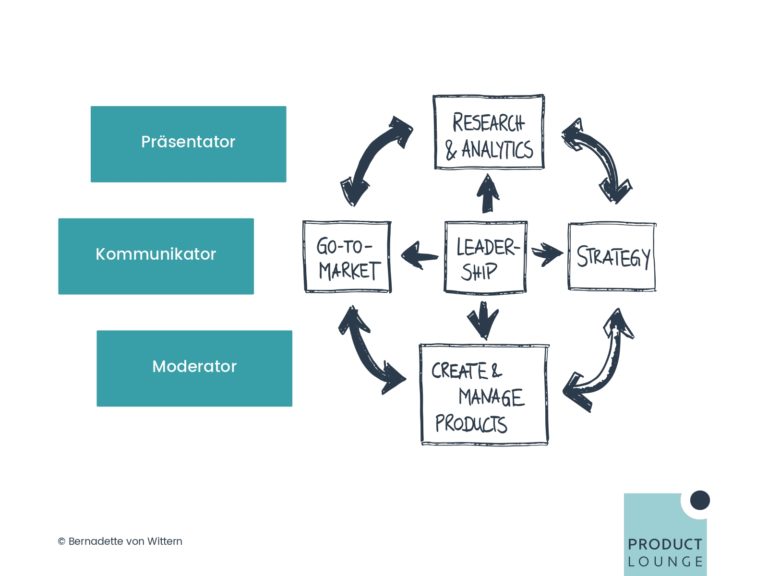 PM UPGREAT Session 8 07 Storytelling_page-0002